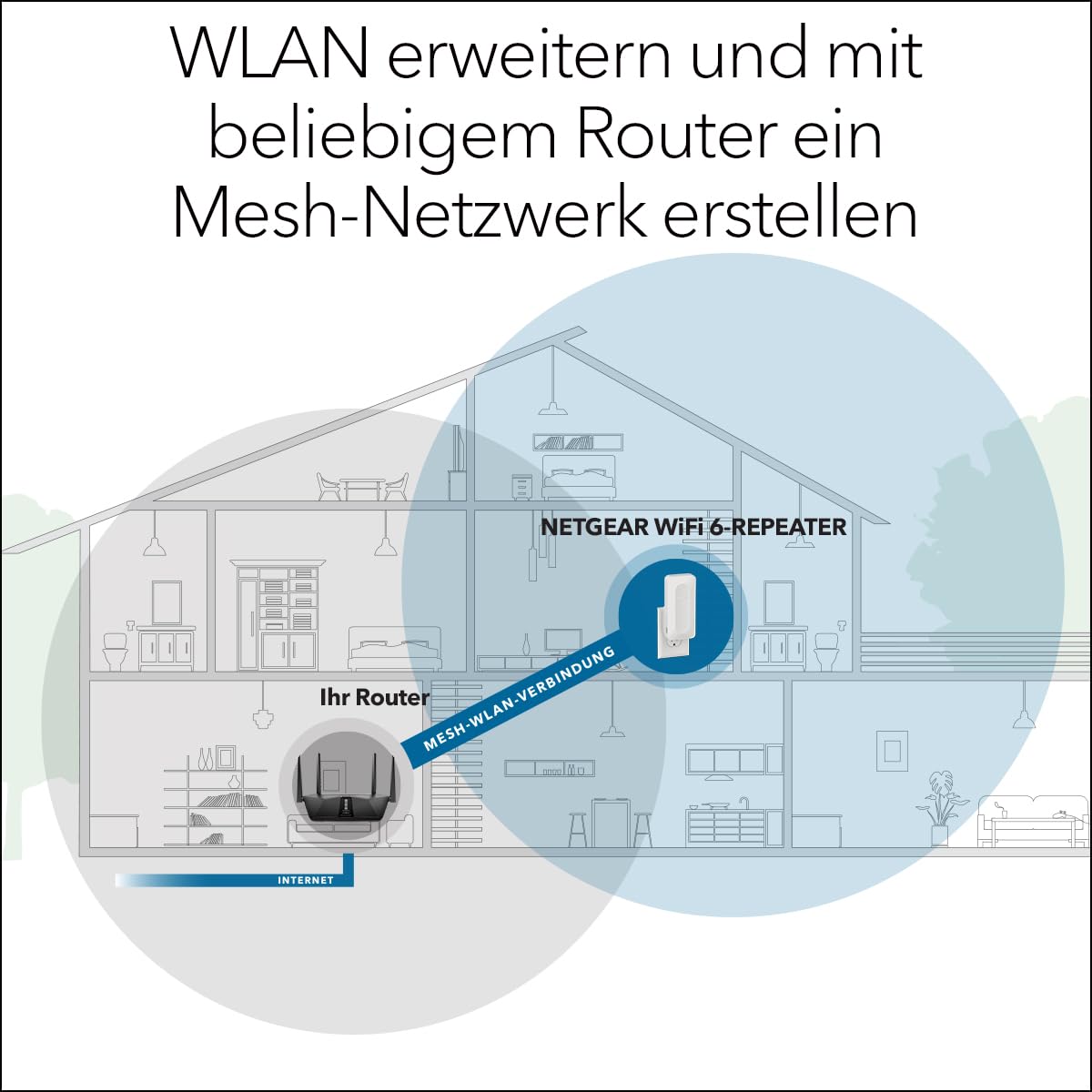 netgear-eax17-wifi-6-mesh-repeater-ax3000-steckdose image 2