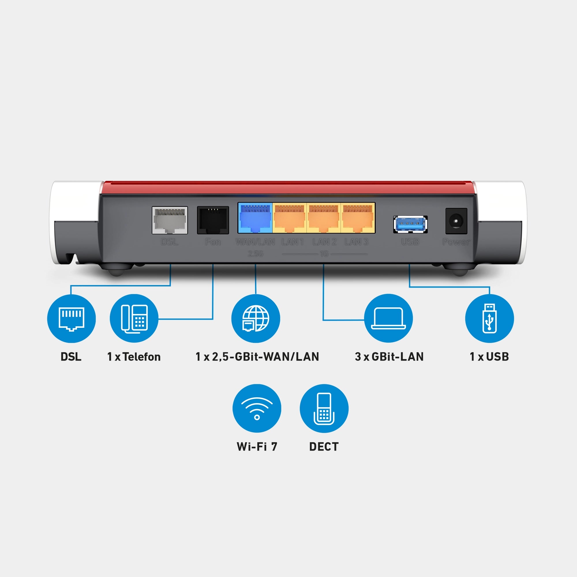 fritz-box-7632-wlan-router-mit-wi-fi-7-f-r-dsl-und-g-fast image 3