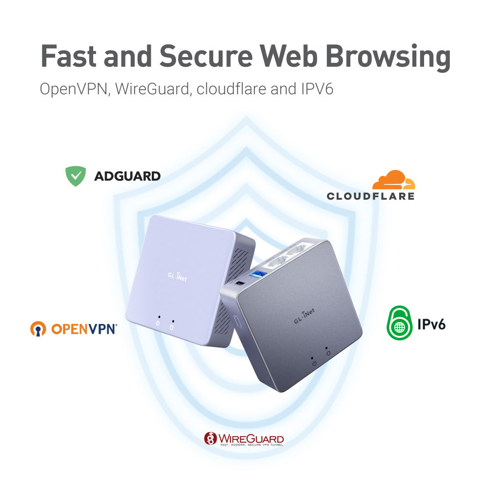 gl-inet-brume-2-gl-mt2500a-vpn-gateway-gigabit image 6