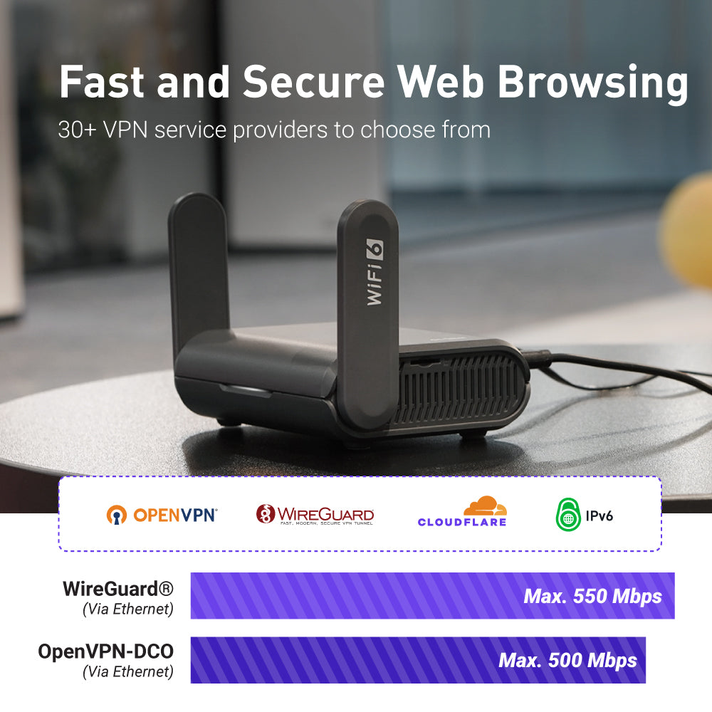 gl-inet-slate-ax-gl-axt1800-wifi-6-reiserouter-gigabit-vpn image 5