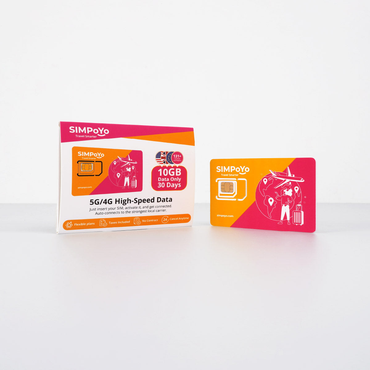 gl-inet-spitz-simpoyo-sim-karte-10gb-30-tage-5g-4g-europa image 4