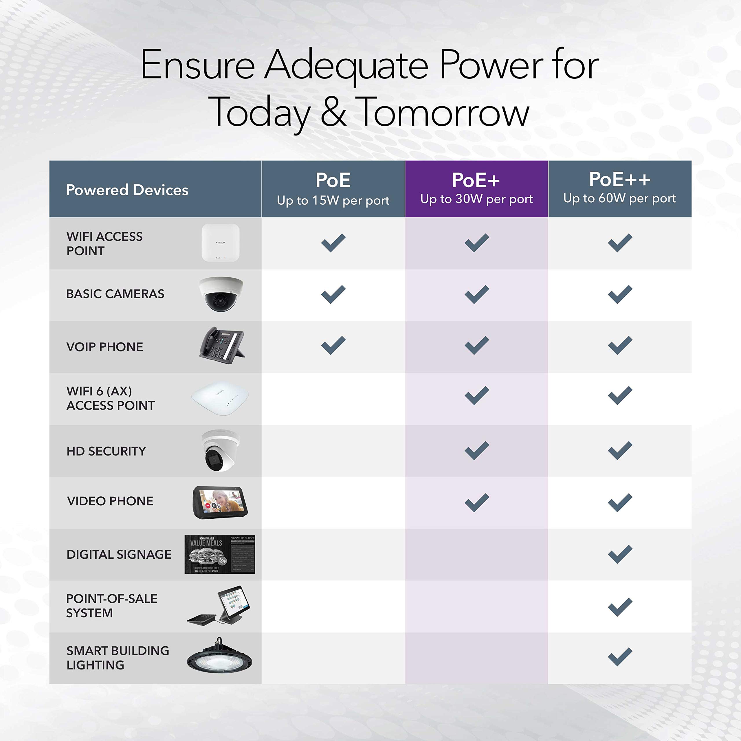 netgear-prosafe-gs728tpp-switch-24-port-gigabit-poe-380w image 5