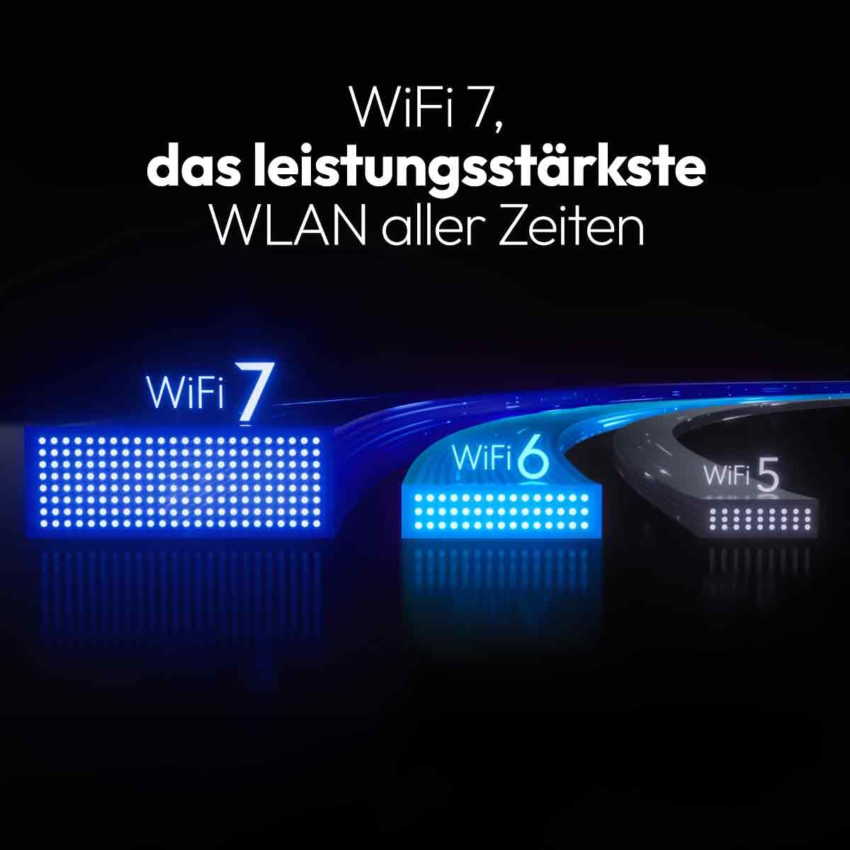 netgear-nighthawk-m7-5g-mobiler-wlan-router-wifi-7-esim image 5