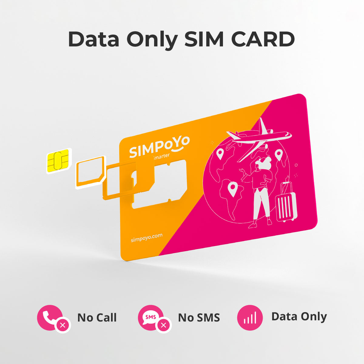 gl-inet-spitz-simpoyo-sim-karte-10gb-30-tage-5g-4g-europa image 7