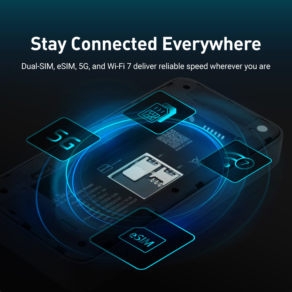 gl-inet-mudi-7-gl-e5800-5g-reise-router-wifi-7-esim image 7