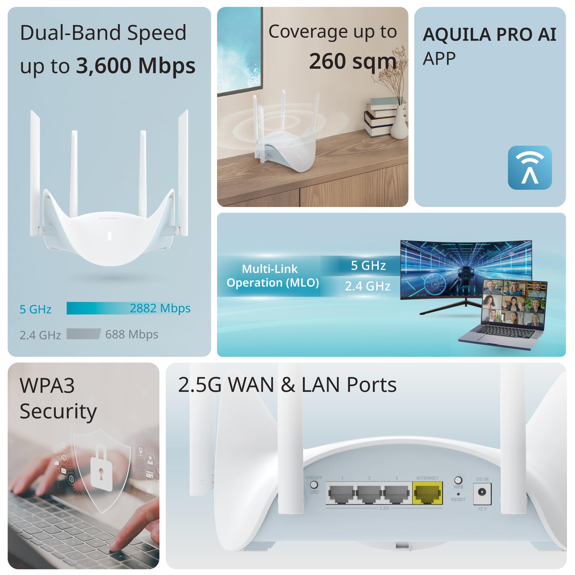 d-link-r36-aquila-pro-ai-be3600-wi-fi-7-router-dual-band image 3