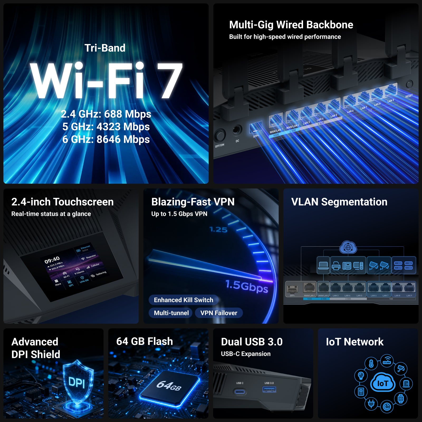 gl-inet-flint-4-gl-be14000-tri-band-wifi-7-router-eu image 3