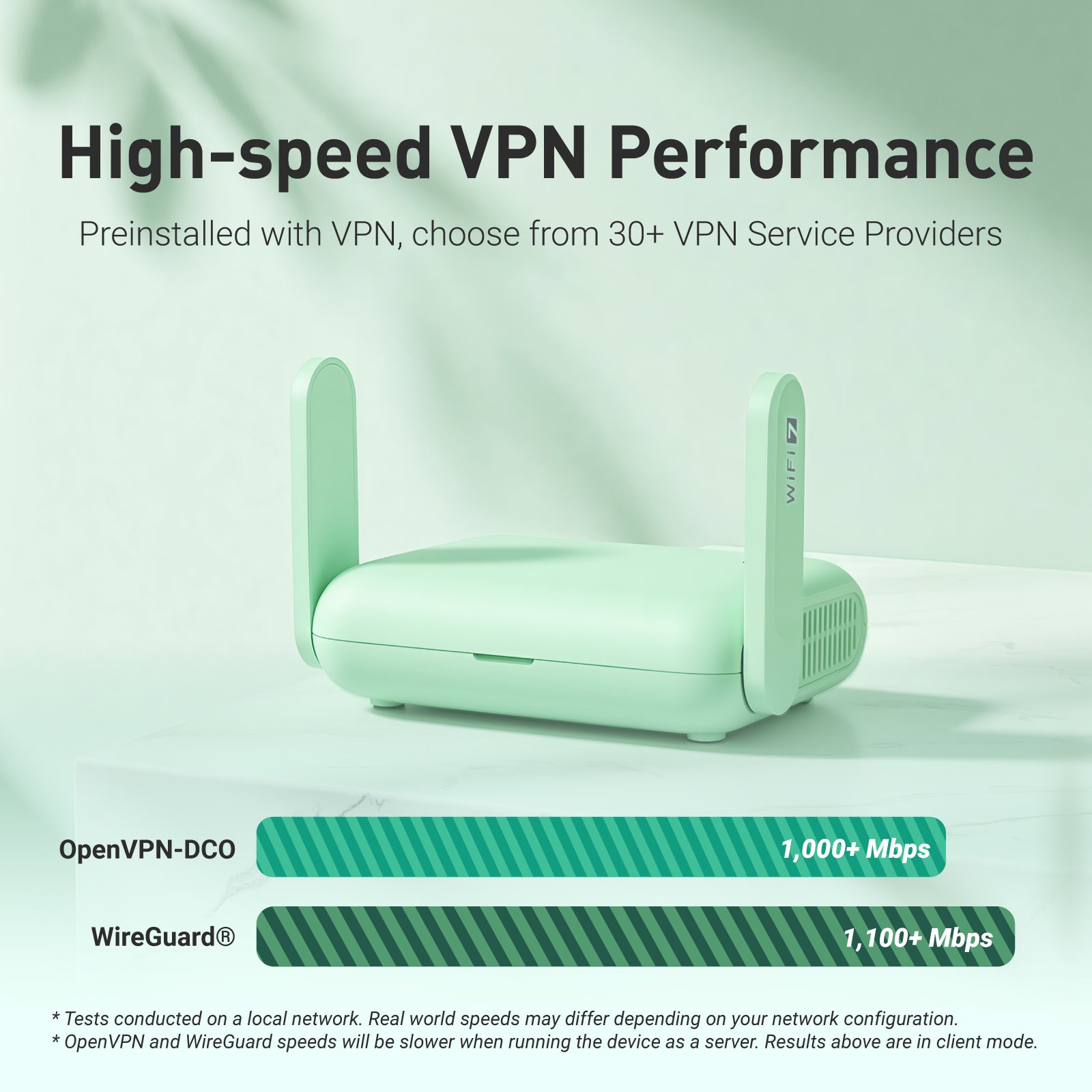gl-inet-beryl-7-gl-mt3600be-wifi-7-reiserouter-2-5g image 5