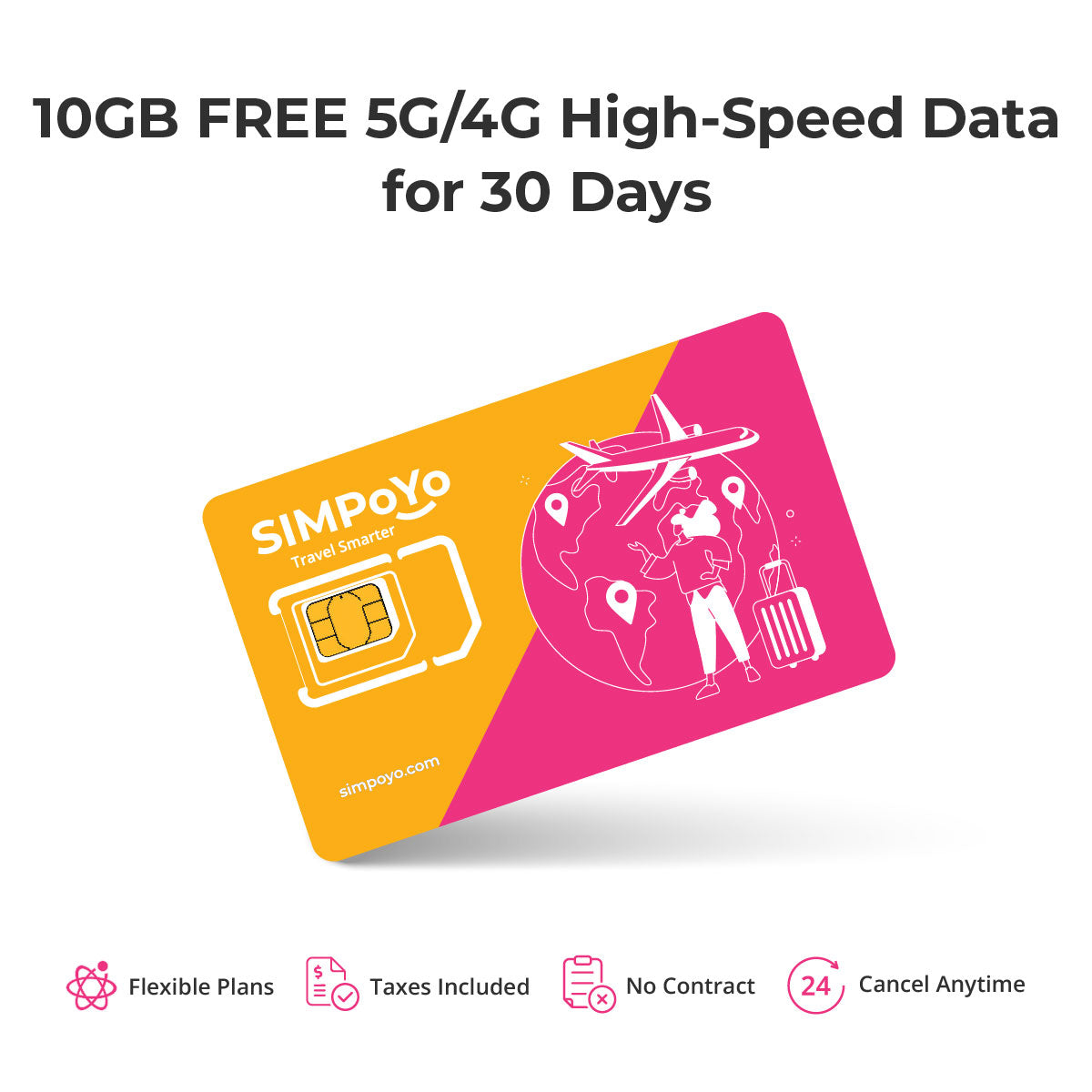 gl-inet-spitz-simpoyo-sim-karte-10gb-30-tage-5g-4g-europa image 3