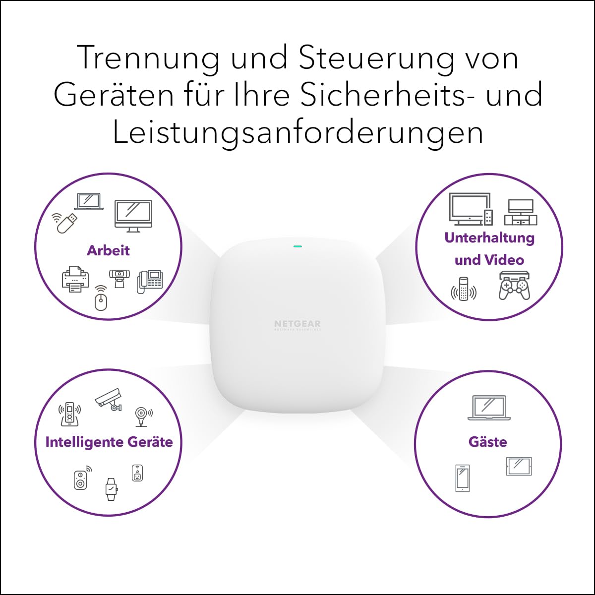 netgear-wax210-access-point-ax1800-wifi-6-dualband-poe image 4