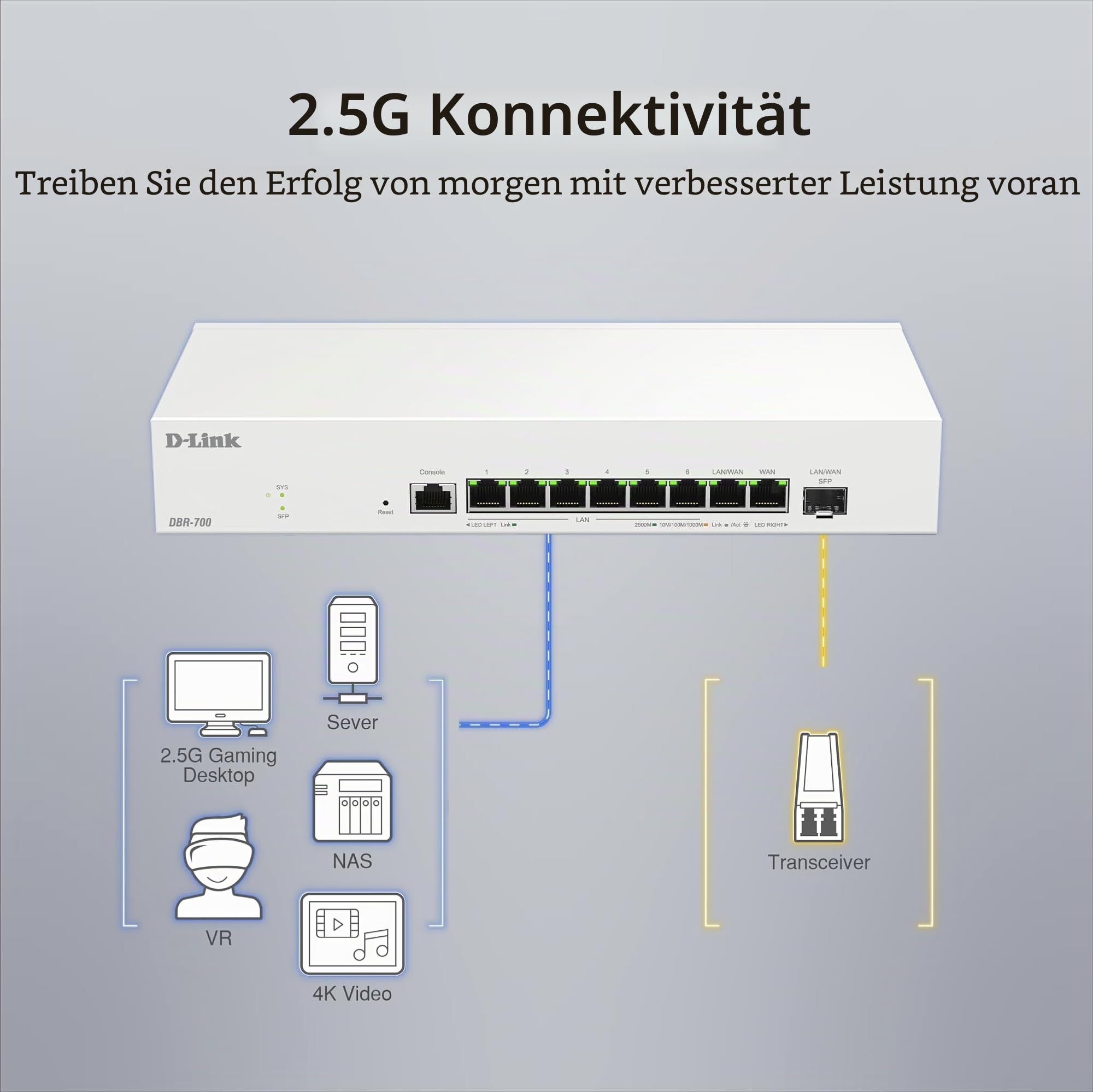 d-link-dba-dbr-700-business-router-2-5g-dual-wan-sfp-vpn image 4