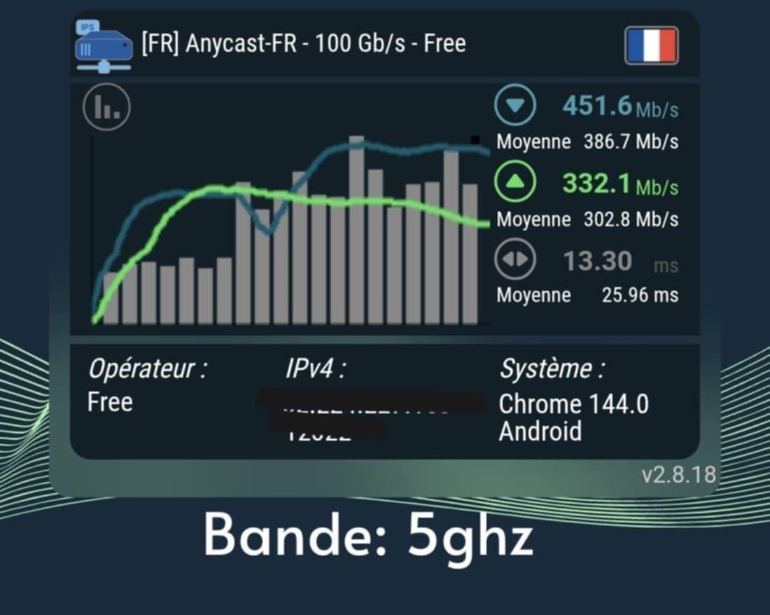 Unauffällig gut
