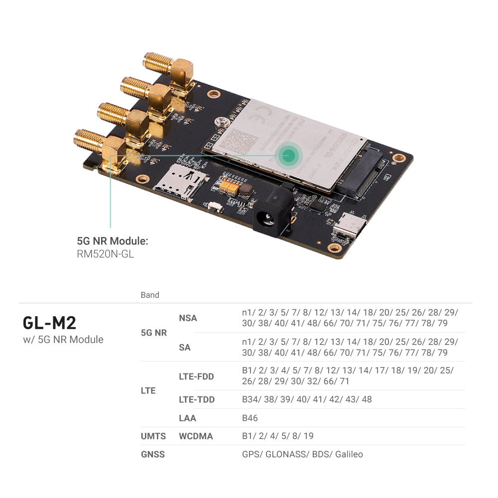 gl-inet-spitz-gl-m2-5g-development-board-modul image 5