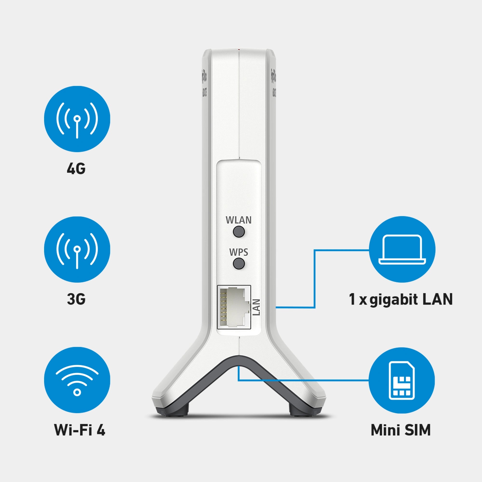fritz-box-6820-lte-mobilfunk-router-mit-sim-slot-wlan-n image 3