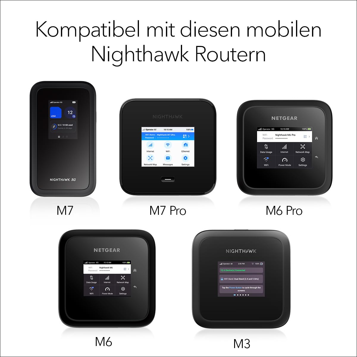 netgear-nighthawk-md200-dockingstation-2x-gigabit-lan image 5