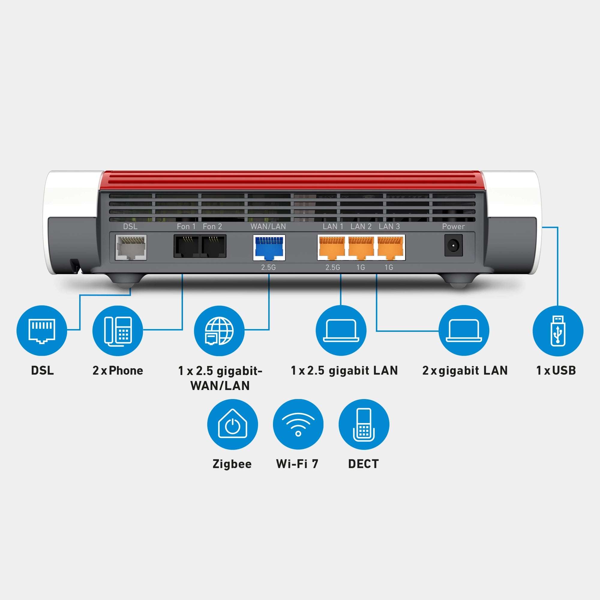 fritz-box-7690-wlan-router-mit-wi-fi-7-und-zigbee image 3