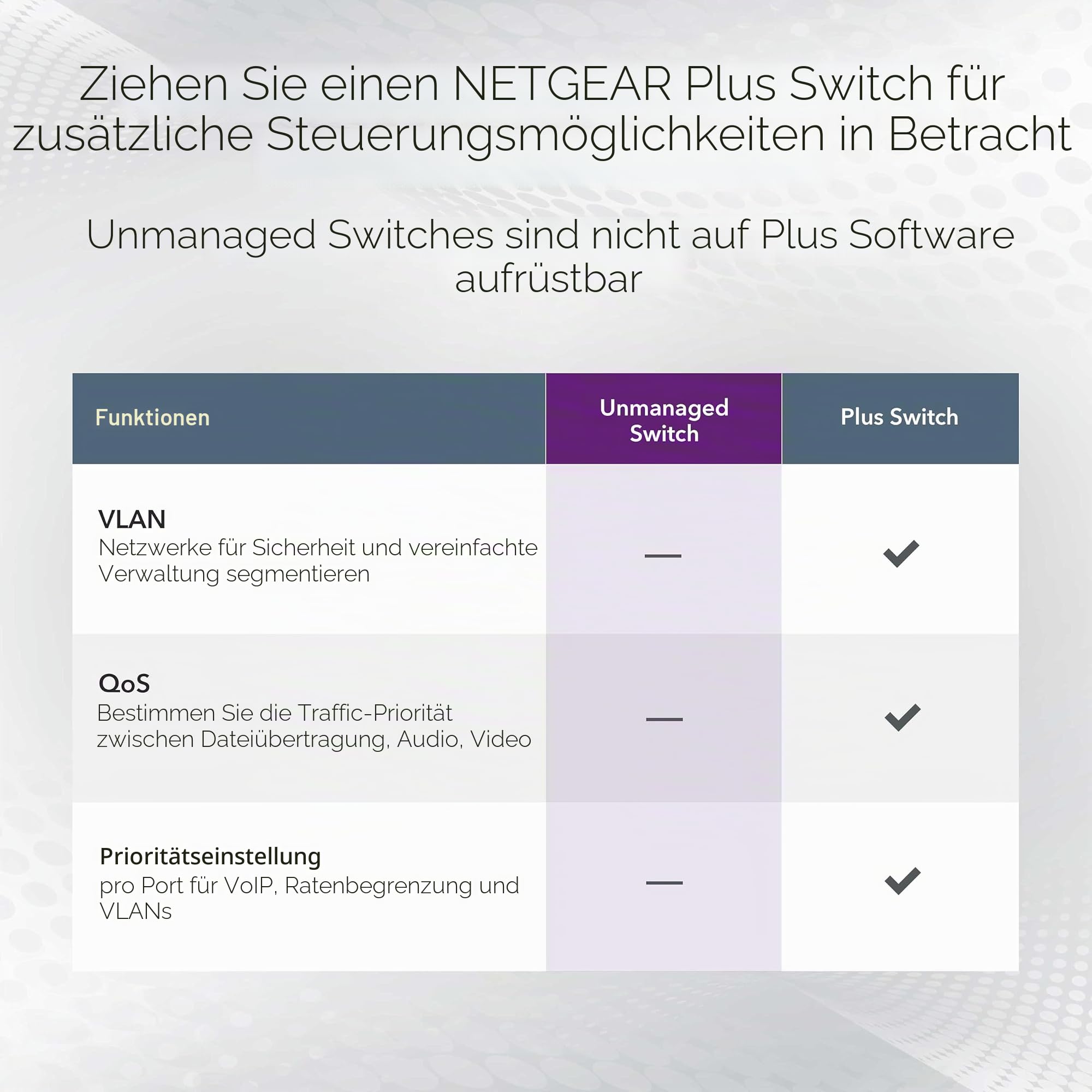 netgear-prosafe-gs105na-5-port-gigabit-switch-unmanaged-grau image 4