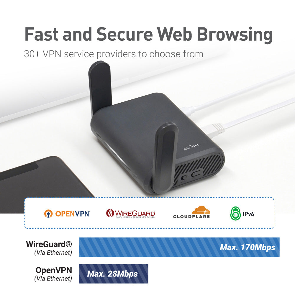 gl-inet-slate-plus-gl-a1300-vpn-reise-router-gigabit image 8