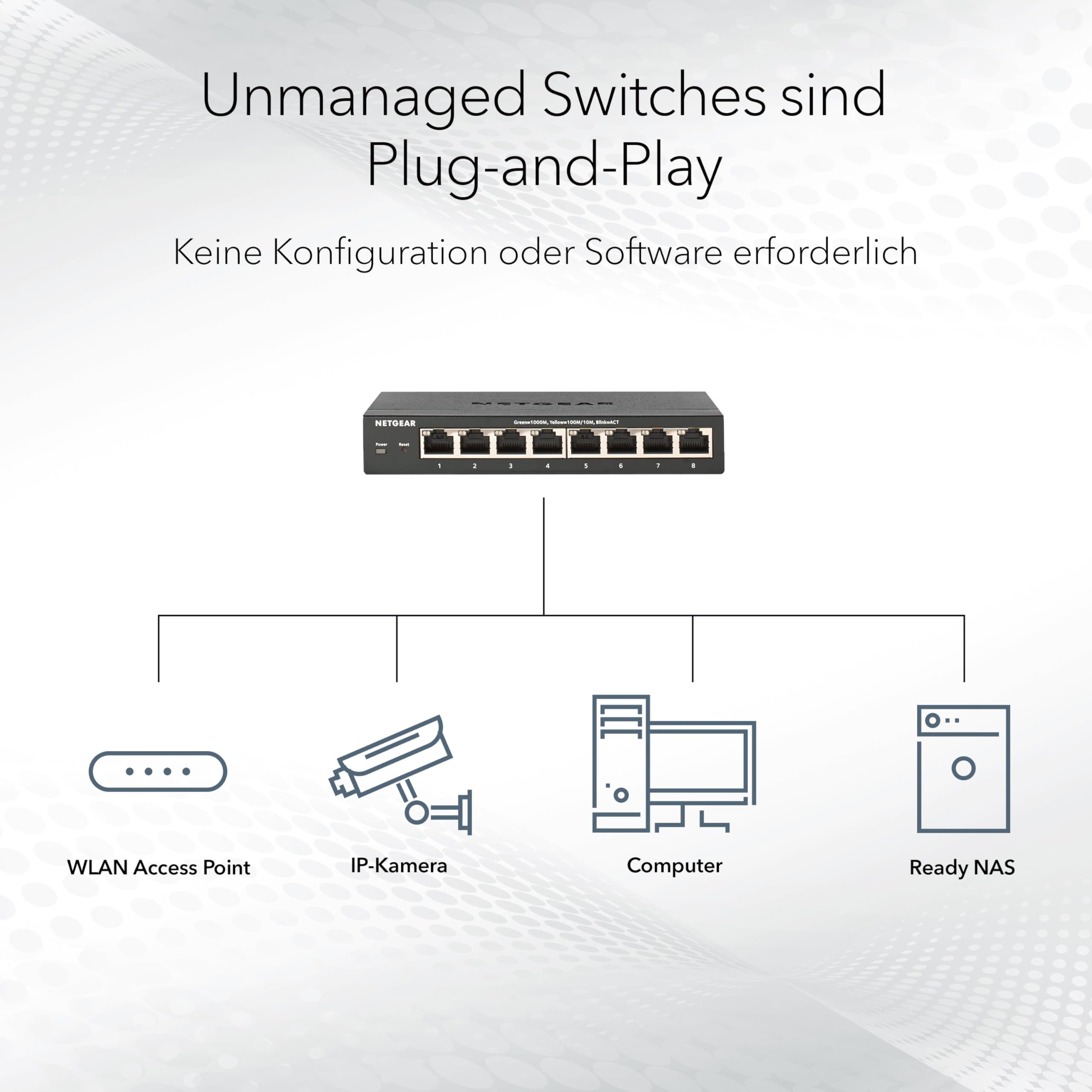 netgear-prosafe-gs108mx-switch-8-port-unmanaged-10g-multi-gig image 3