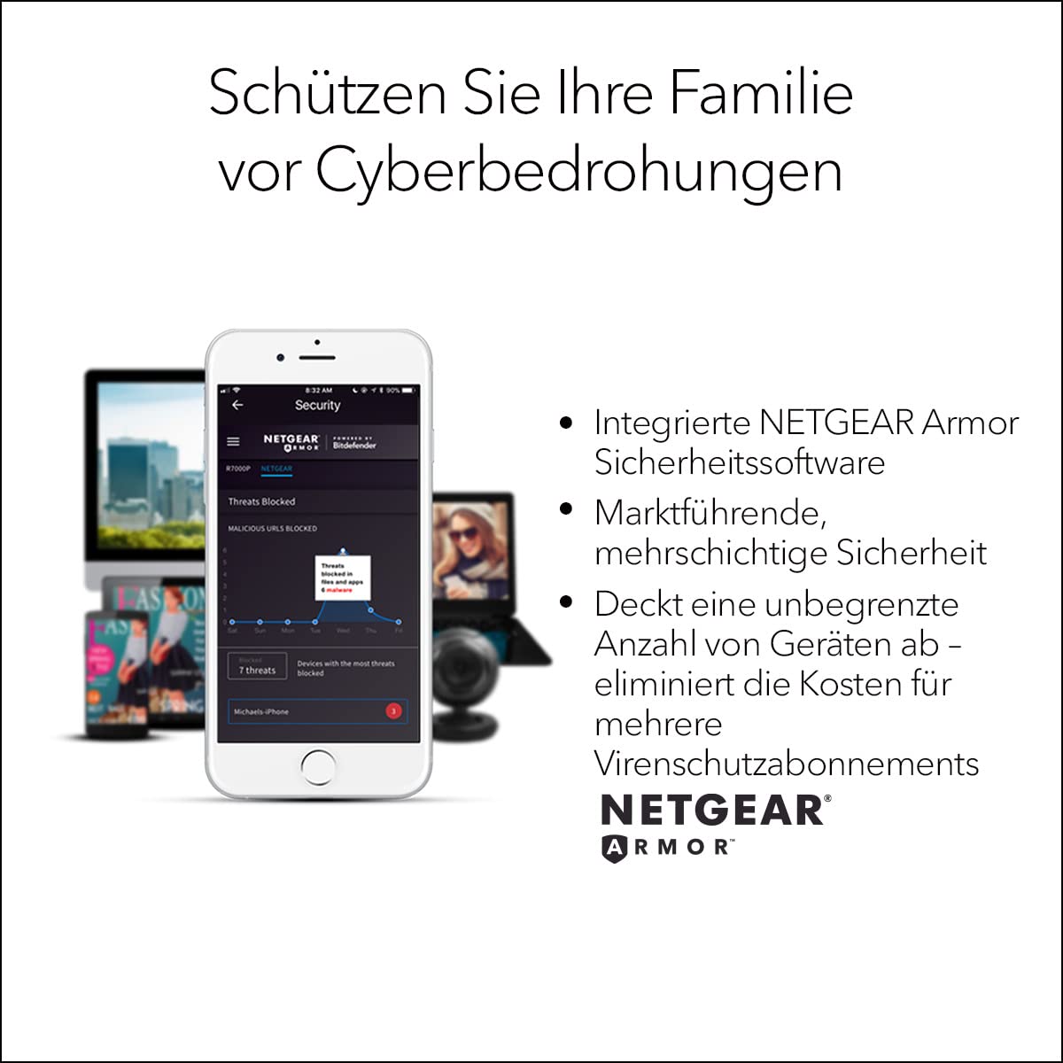 netgear-nighthawk-rax70-wlan-router-wifi-6-ax6600-tri-band image 7